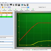 Software 2012 Software 2012